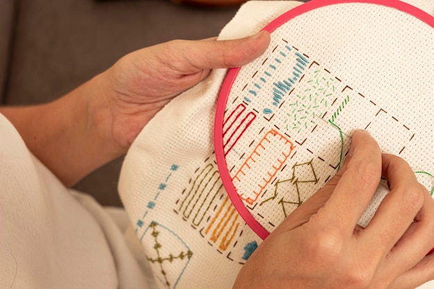 Tabela z kolorami nici i przykład haftu